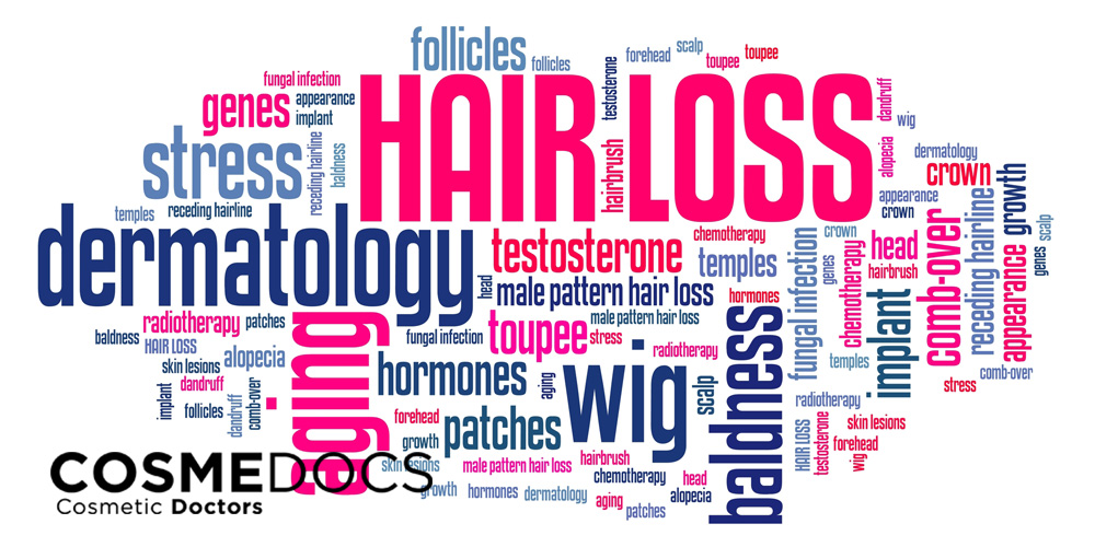 hair loss banner