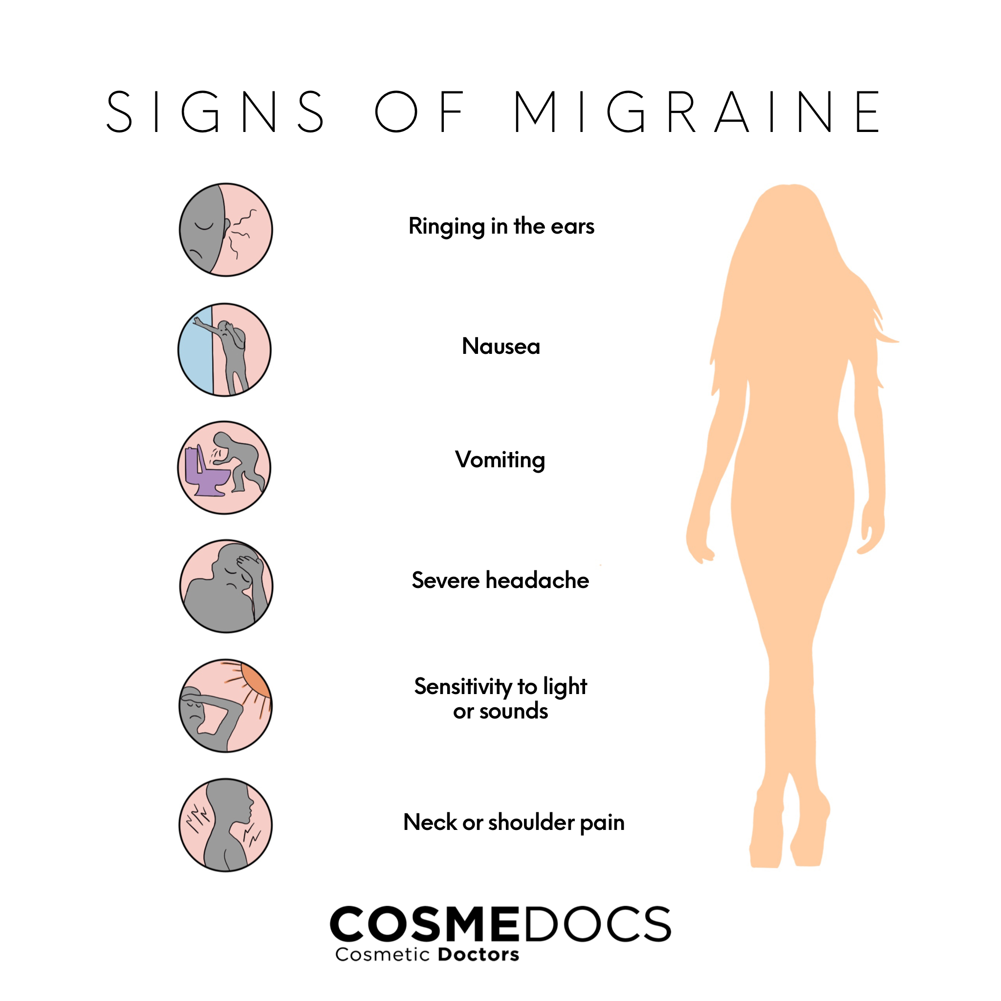 migraine sign and symptom