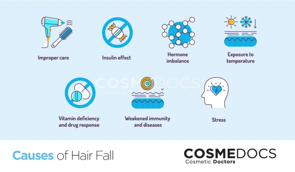  causes of hair fall 